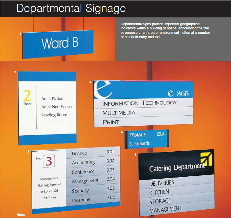 Architectural Modular Signs | Wayfinding Directory Boards
