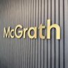 Flat Cut Letters | Flat Metal Signs