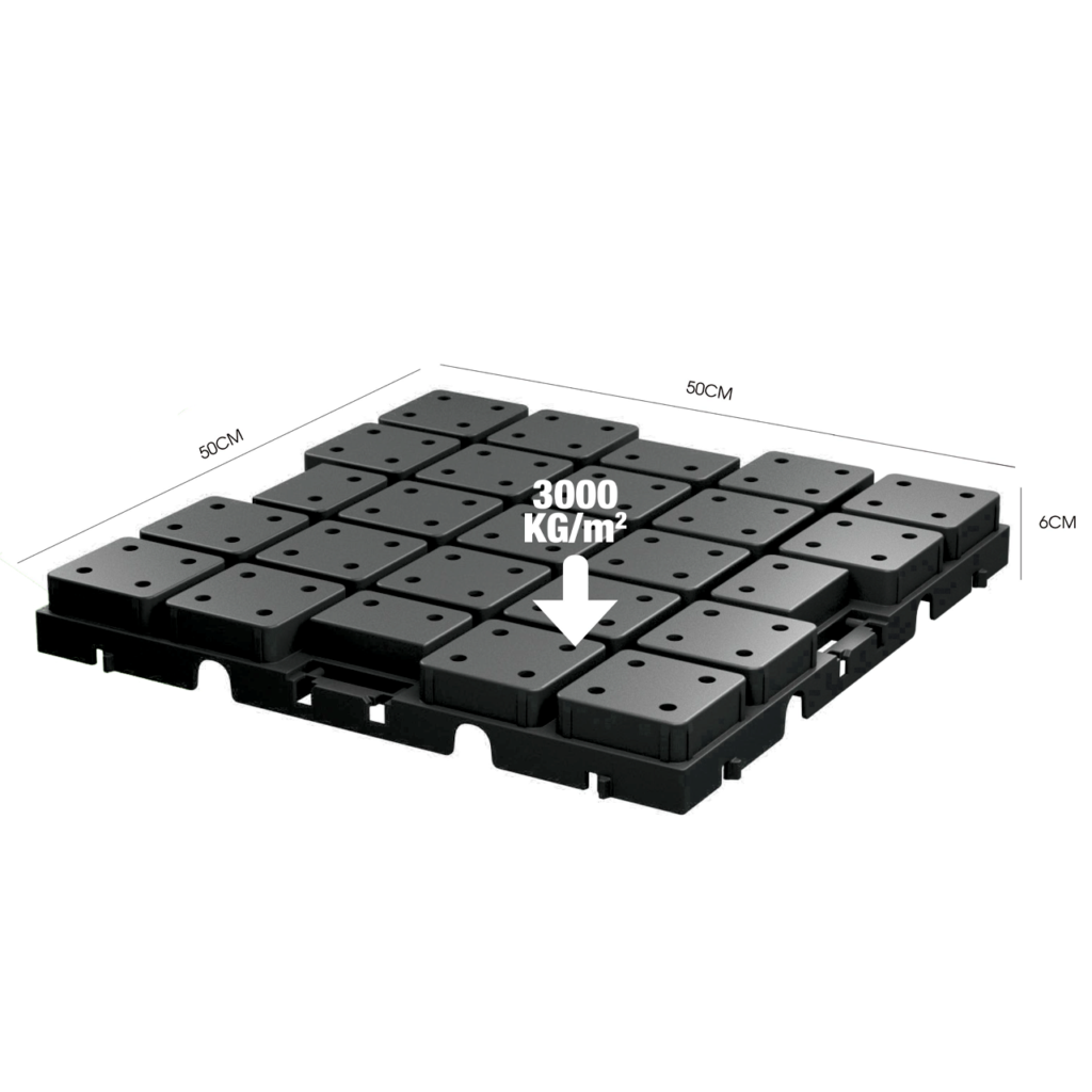 Nikko's Smart Modular Floor System